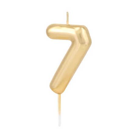 pol_pm_SWIECZKA-URODZINOWA-CYFRA-7-ZLOTA-POLYSK-6-CM-128295_1.png